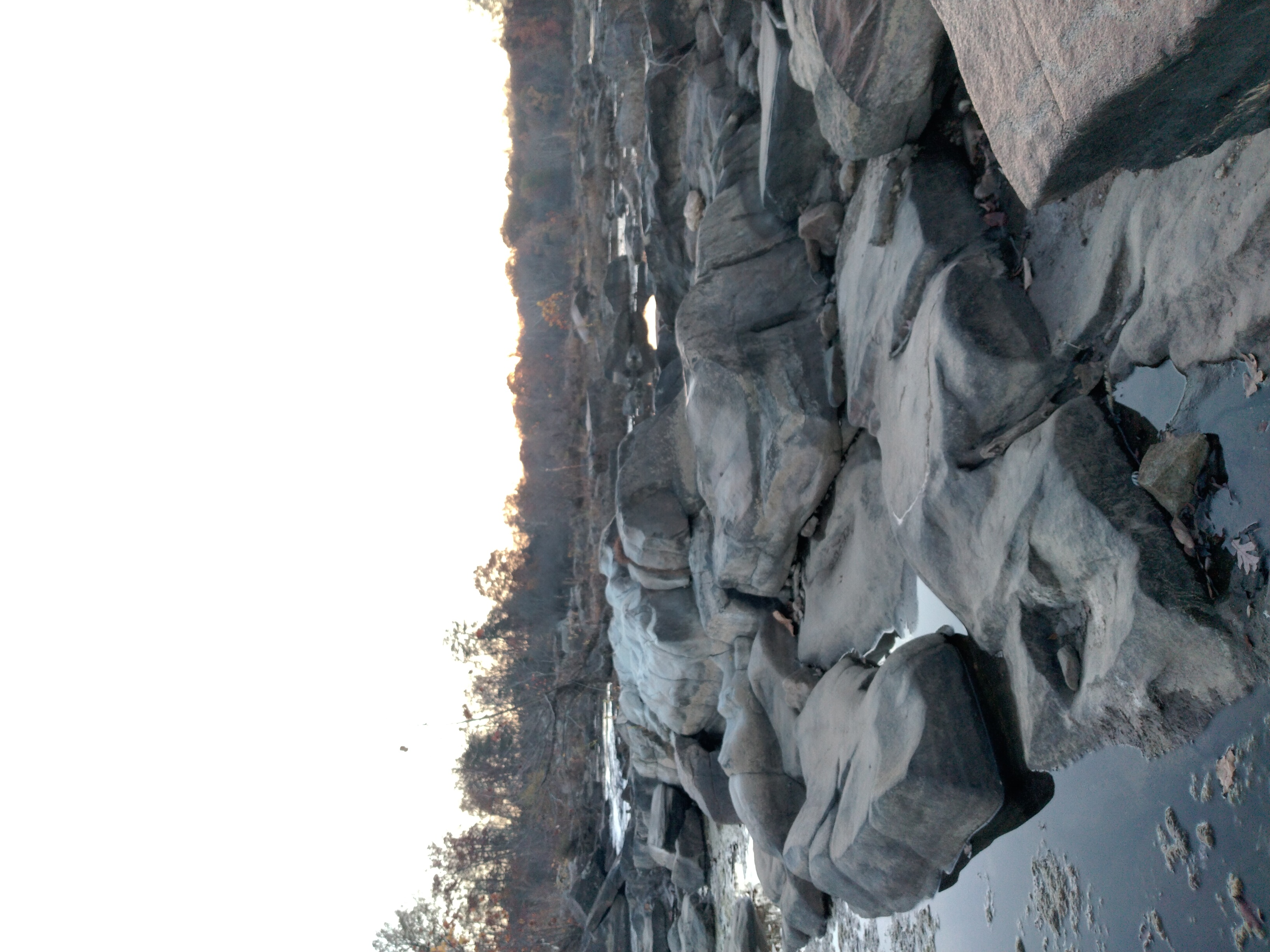 Fall Line Formation