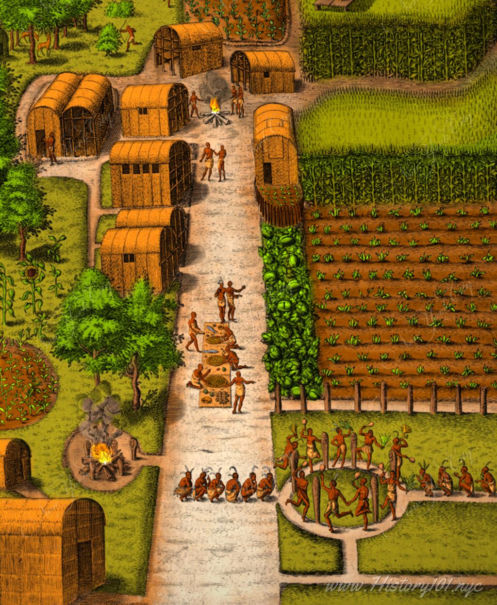 Early Woodland Village
